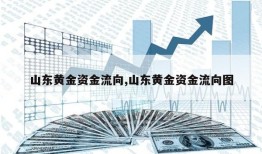 山东黄金资金流向,山东黄金资金流向图