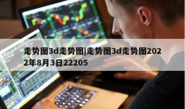 走势图3d走势图|走势图3d走势图2022年8月3日22205