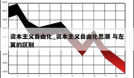 资本主义自由化_资本主义自由化思潮 与左翼的区别