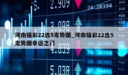 河南福彩22选5走势图_河南福彩22选5走势图幸运之门