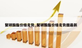 聚碳酸酯价格走势_聚碳酸酯价格走势图最新