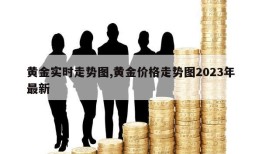 黄金实时走势图,黄金价格走势图2023年最新