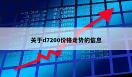 关于d7200价格走势的信息