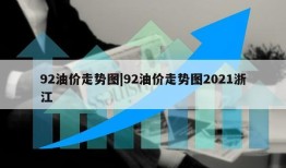 92油价走势图|92油价走势图2021浙江