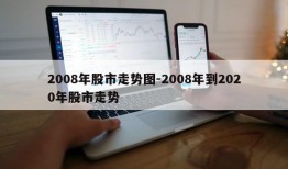 2008年股市走势图-2008年到2020年股市走势