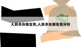 人民币白银走势,人民币白银走势分析