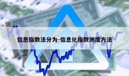 信息指数法分为-信息化指数测度方法