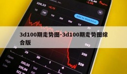 3d100期走势图-3d100期走势图综合版