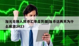 加元兑换人民币汇率走势图|加币这两天为什么疯涨2023