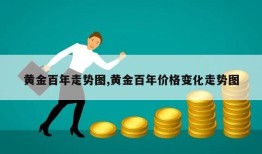 黄金百年走势图,黄金百年价格变化走势图