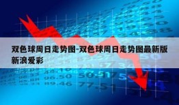 双色球周日走势图-双色球周日走势图最新版新浪爱彩