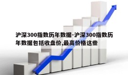 沪深300指数历年数据-沪深300指数历年数据包括收盘价,最高价格这些