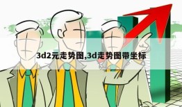 3d2元走势图,3d走势图带坐标