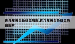 近几年黄金价格走势图,近几年黄金价格走势图图片