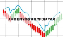 上海古北路证券营业部,古北路1551号