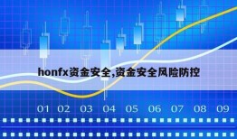 honfx资金安全,资金安全风险防控