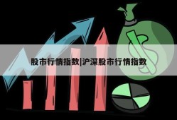 股市行情指数|沪深股市行情指数