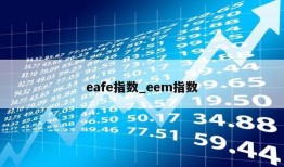 eafe指数_eem指数