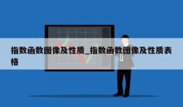 指数函数图像及性质_指数函数图像及性质表格