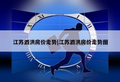 江苏泗洪房价走势|江苏泗洪房价走势图