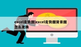 excel走势图|excel走势图背景图怎么更换