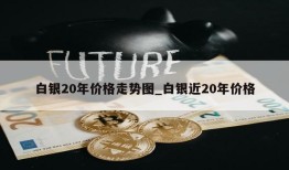 白银20年价格走势图_白银近20年价格