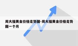 周大福黄金价格走势图-周大福黄金价格走势图一个月