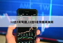 12选5走势图,12选5走势图真准网