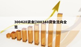 300428资金|300348资金流向全览