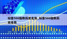 标普500指数历史走势_标普500指数历史走势