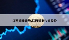 江西铜业走势,江西铜业今日股价