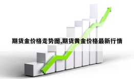 期货金价格走势图,期货黄金价格最新行情