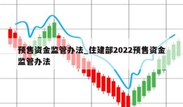 预售资金监管办法_住建部2022预售资金监管办法