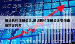 培训机构注册资金,培训机构注册资金变低未通知合同方