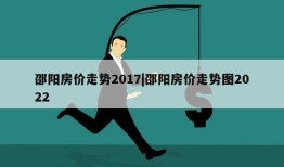 邵阳房价走势2017|邵阳房价走势图2022