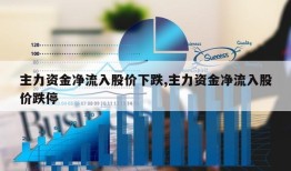 主力资金净流入股价下跌,主力资金净流入股价跌停