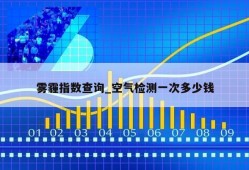 雾霾指数查询_空气检测一次多少钱