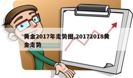 黄金2017年走势图,20172018黄金走势