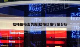 桔梗价格走势图|桔梗价格行情分析