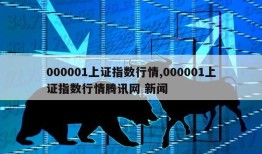 000001上证指数行情,000001上证指数行情腾讯网 新闻