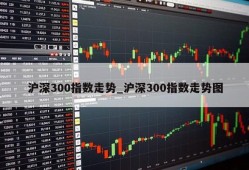 沪深300指数走势_沪深300指数走势图