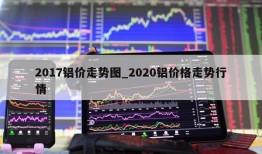 2017铝价走势图_2020铝价格走势行情