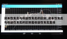 资本性支出与收益性支出的区别_资本性支出与收益性支出的区别是收益性支出直接