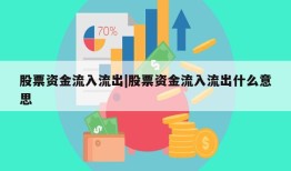 股票资金流入流出|股票资金流入流出什么意思