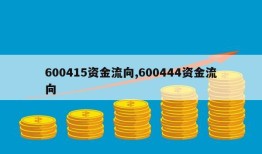 600415资金流向,600444资金流向