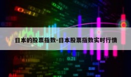 日本的股票指数-日本股票指数实时行情