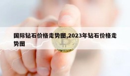 国际钻石价格走势图,2023年钻石价格走势图