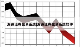 海通证券交易系统|海通证券交易系统软件