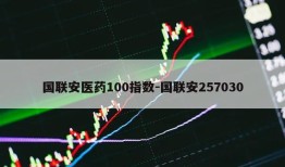 国联安医药100指数-国联安257030