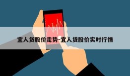 宜人贷股价走势-宜人贷股价实时行情